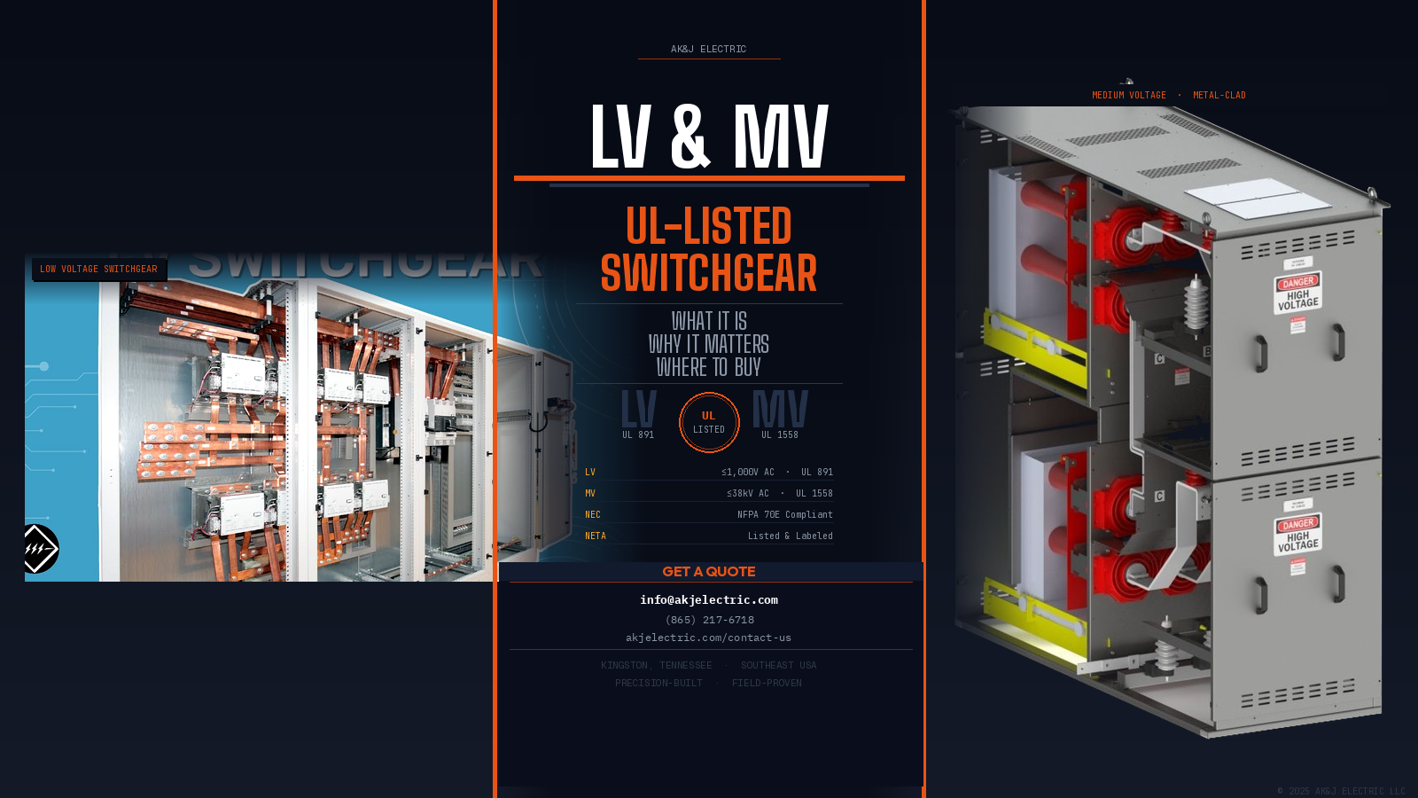 LV & MV UL-Listed Switchgear: What It Is, Why It Matters?
